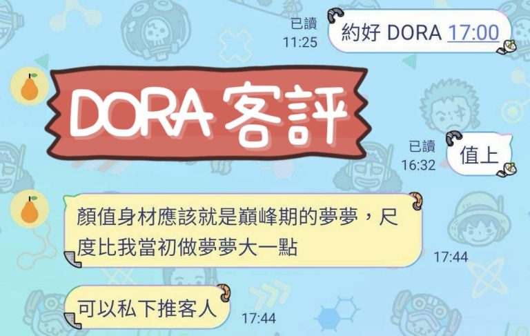 Dora 客評