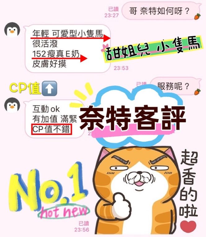 奈特 客評
