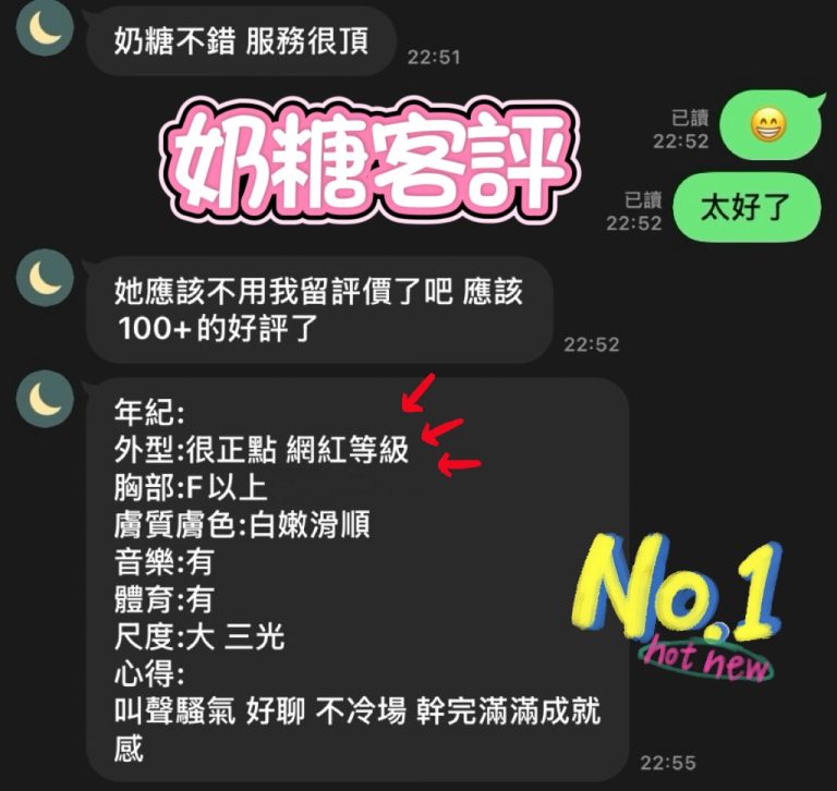奶糖 客評