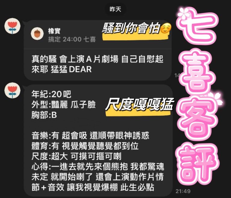 粿粿 客評